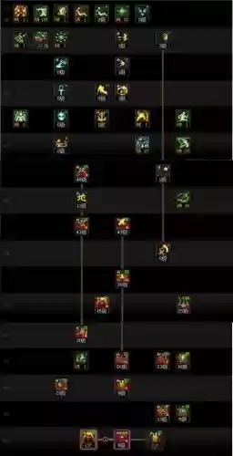 90版本驱魔全技能,驱魔加点2019插图 90版本驱魔全技能,驱魔加点2019插图