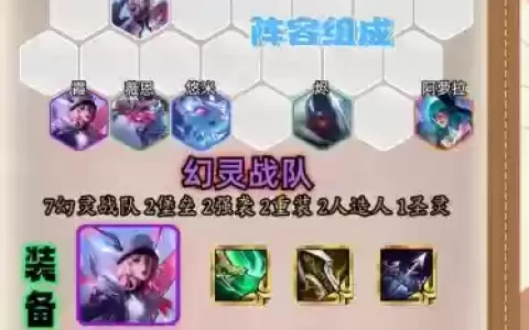 幻灵纷争阵容搭配，幻灵怎么玩的