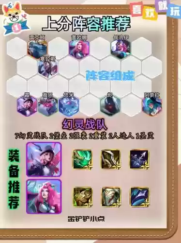 幻灵纷争阵容搭配,幻灵怎么玩的插图 幻灵纷争阵容搭配,幻灵怎么玩的插图