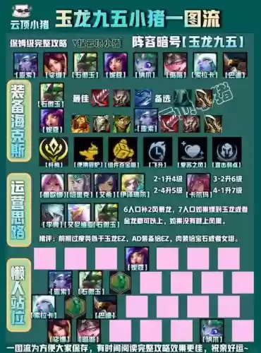 十二玉龙上分阵容搭配,龙12阵容插图1 十二玉龙上分阵容搭配,龙12阵容插图1