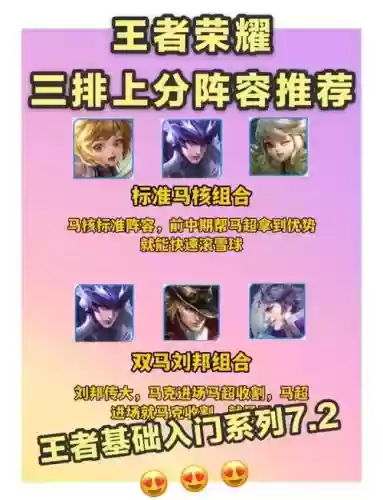 王者荣耀阵容怎么搭配好，王者阵容怎么搭配技巧插图1